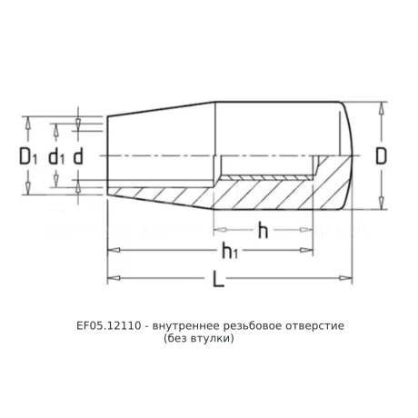 Цилиндрические ручки EF05.1121 — схема №1