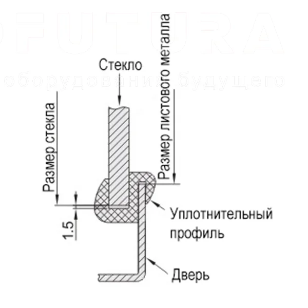 Уплотнители оконного типа J-HGY06/ J-HGY07 — схема №1