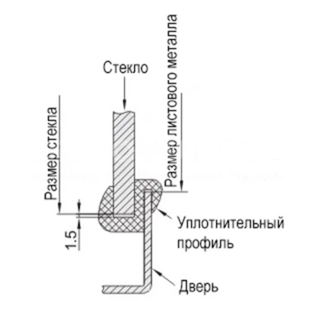 Уплотнители оконного типа J-HGY06/ J-HGY07 — схема №1