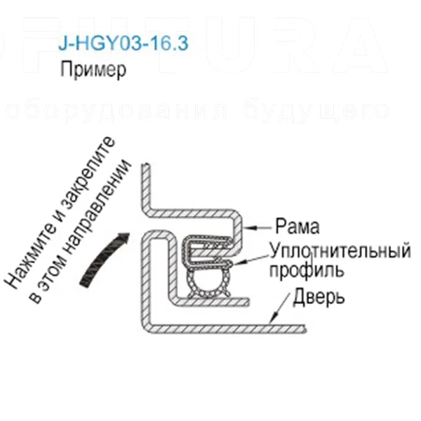 Уплотнительные профили для защиты кромок J-HGY03 — схема №4